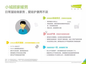 《2019年中国年轻育儿家庭用户洞察报告》解读 教育咨询服务的新风向